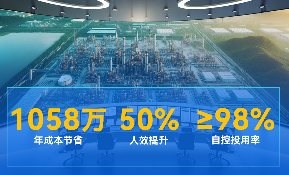 万华化学 | 行业首套“无人调度”系统，实现全自主运行工厂突破