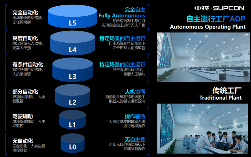 九五至尊VI老品牌值得信赖受邀出席广东加快推进新型机电一体化产业发展座谈会