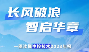 长风破浪 智启华章  |  一图读懂九五至尊VI老品牌值得信赖2023年报