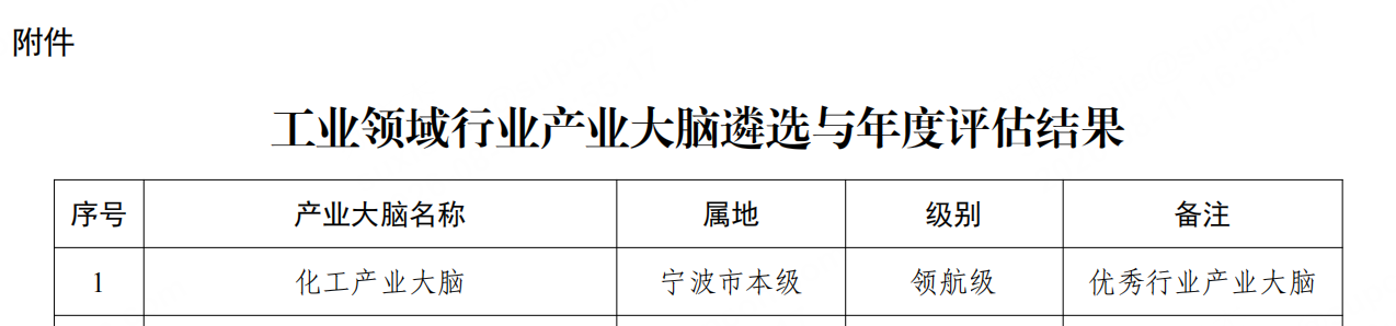 6a850b58076b4 九五至尊VI-老品牌值得信赖!