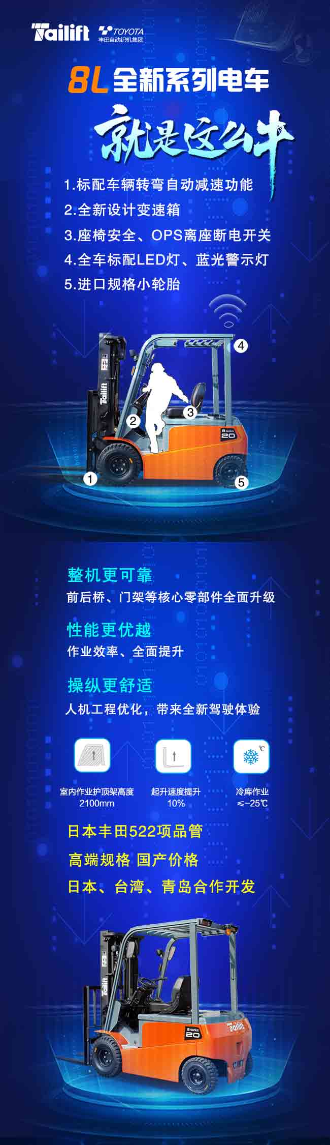 122cc太阳集成游戏(中国)有限公司官网