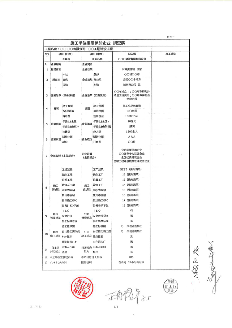 122cc太阳集成游戏(中国)有限公司官网