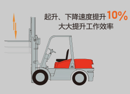 122cc太阳集成游戏(中国)有限公司官网