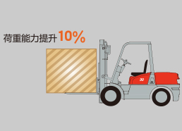 122cc太阳集成游戏(中国)有限公司官网